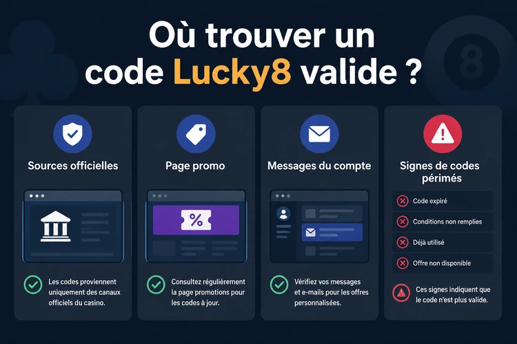 Où trouver un code Lucky8 valide?